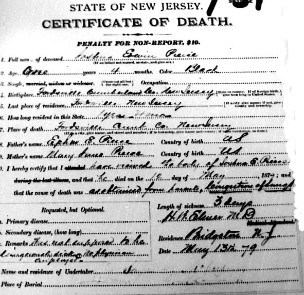 Mitsawokett New Jersey death certificates